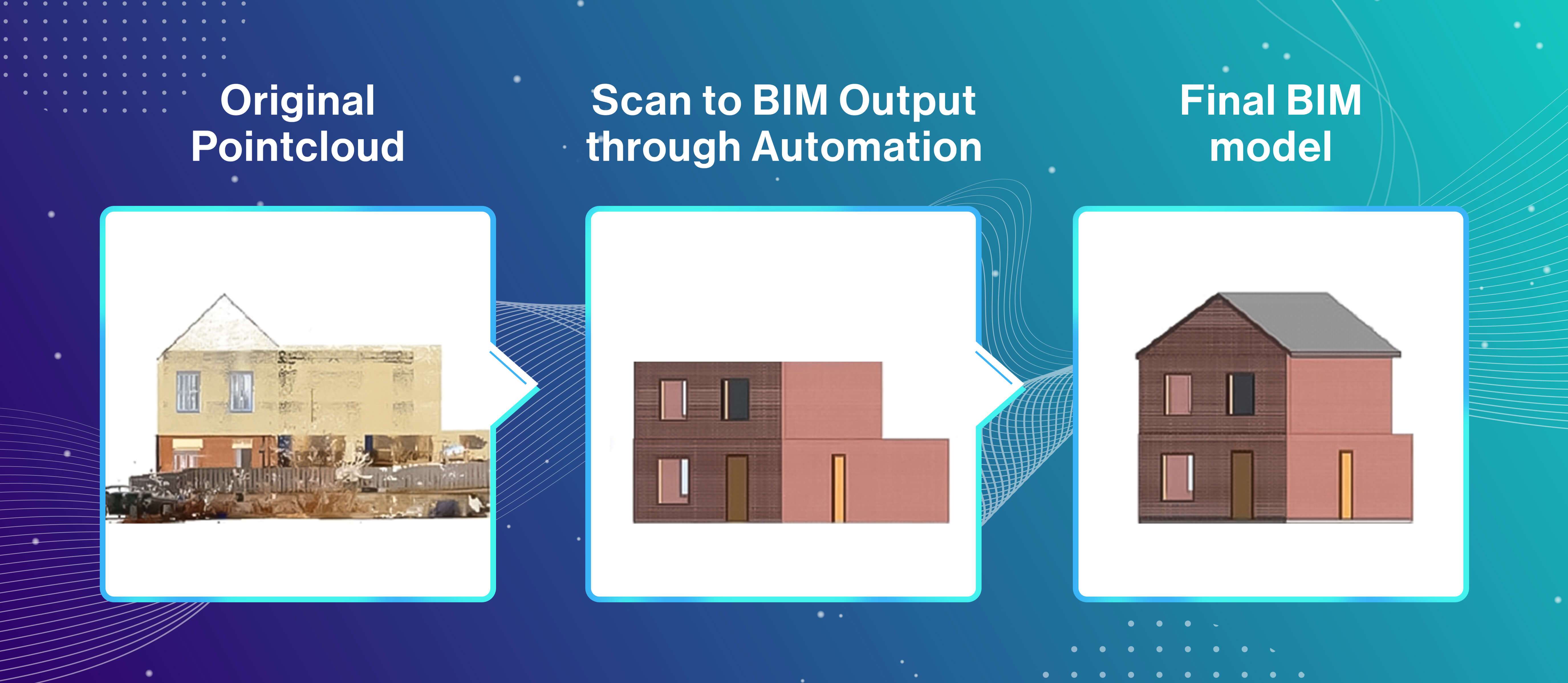 Five Strategies to Get the Best Outcomes with Scan to BIM