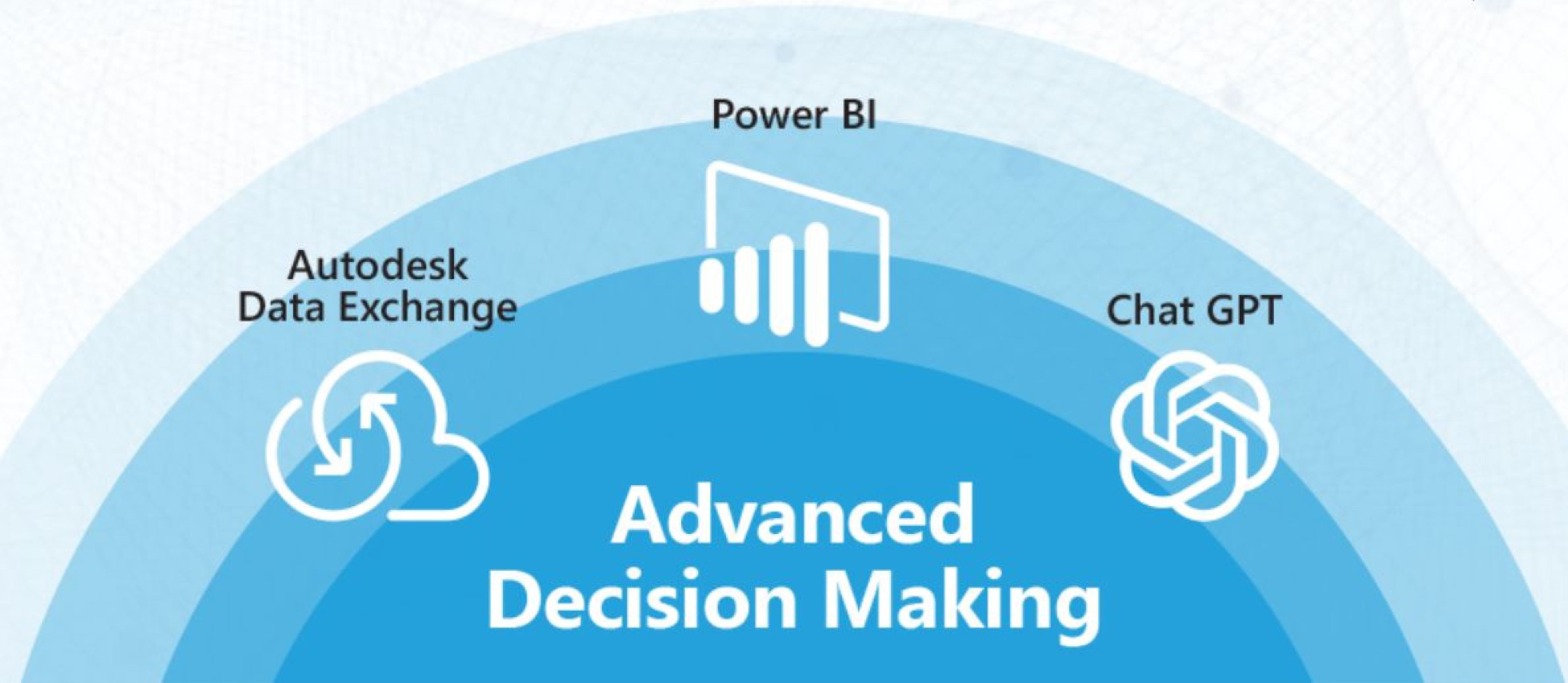 Enhancing Construction Reporting Efficiency with AI-Powered Power BI
