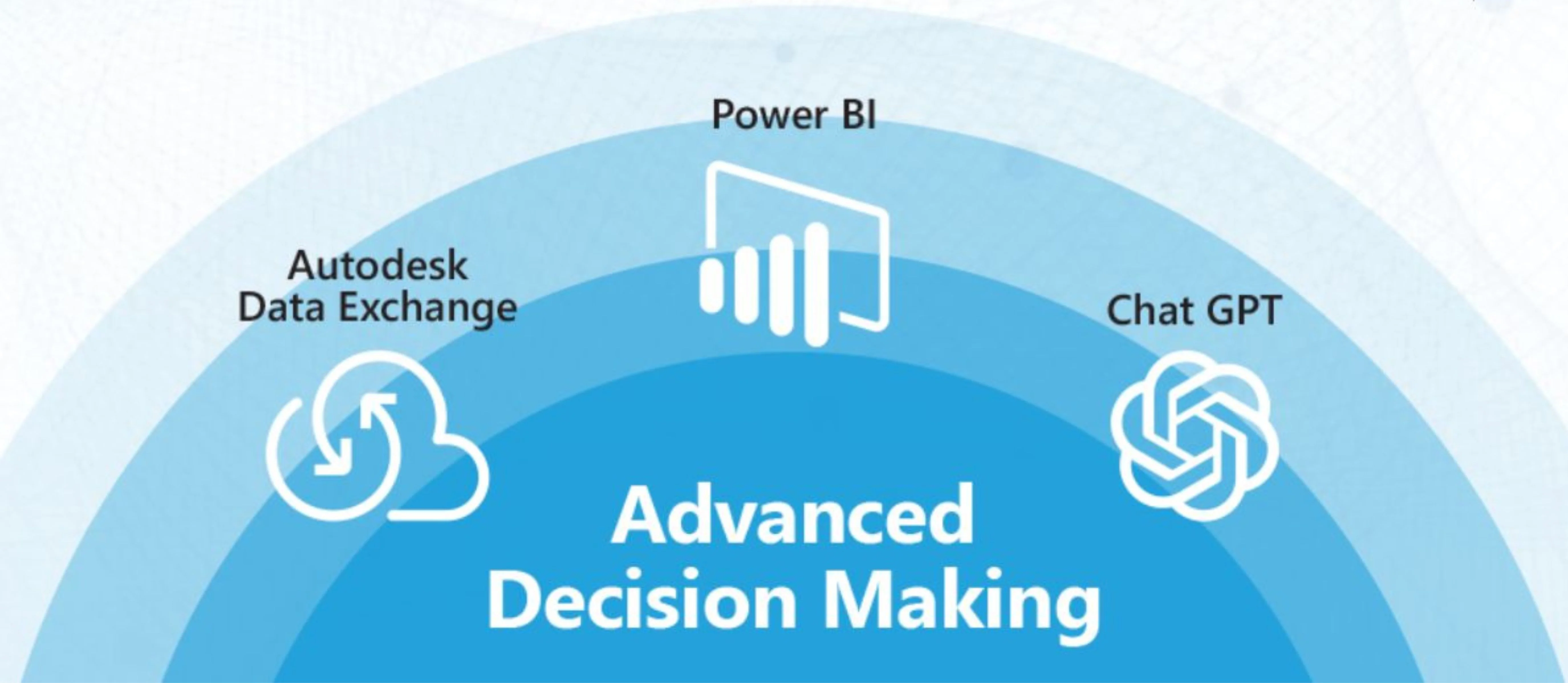 Enhancing Construction Reporting Efficiency with AI-Powered Power BI