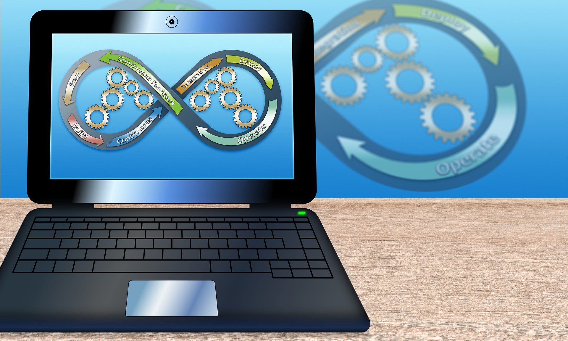 Automation Testing on CAD Applications