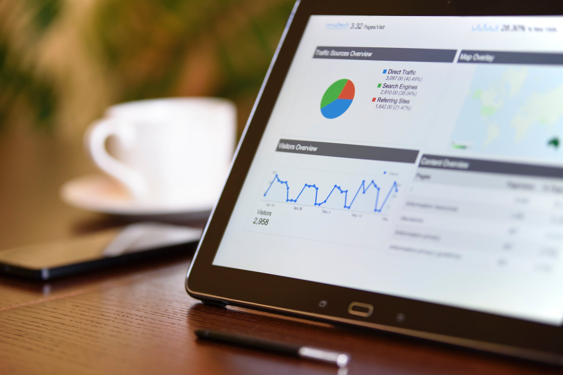 Google Universal Analytics – A complete insight on Desktop Applications
