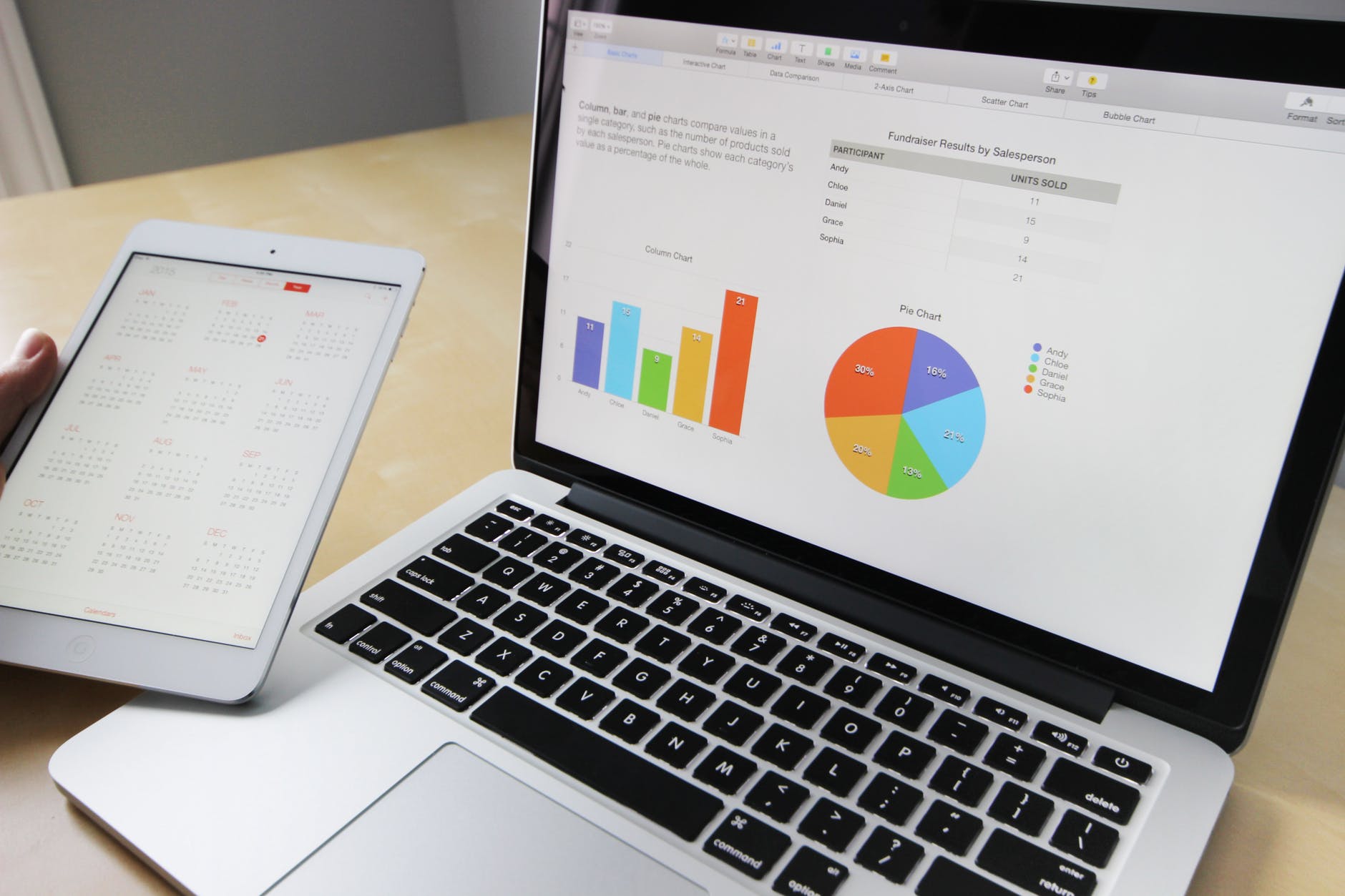 CAD – A 3D Dimension to Industrial Marketing