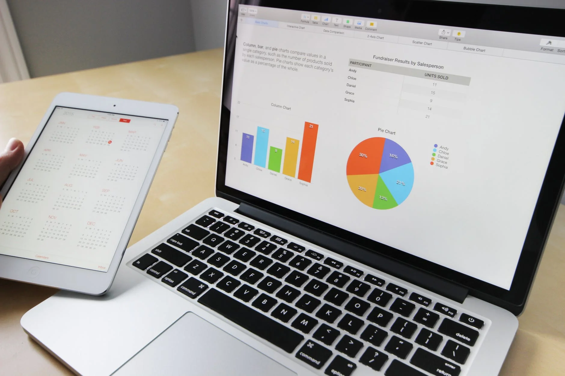 CAD – A 3D Dimension to Industrial Marketing