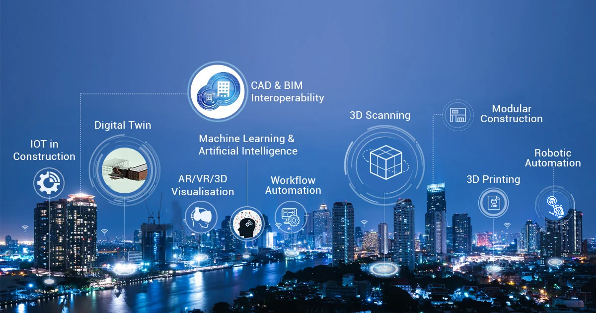 Top 10 Construction Technologies to Watch in 2021